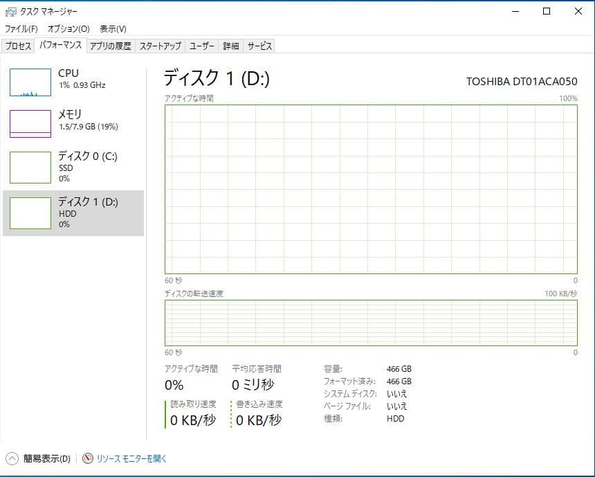 Windowsデスクトップ HP EliteDesk800 G2 SFF Core i7 Win11 SSD