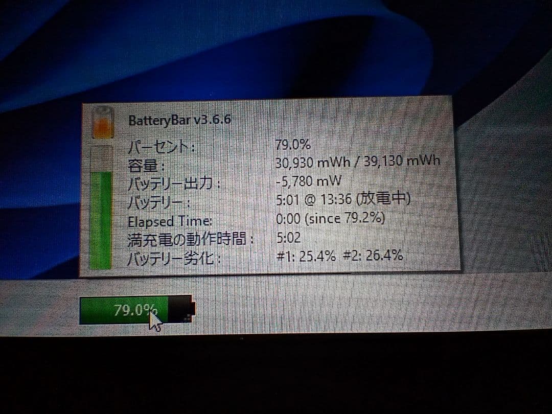 ノートPC（2in1モデル）CF-XZ6 タブレットモード可能