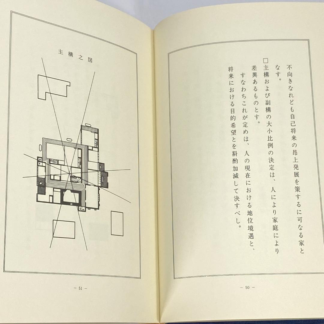 気学　九気建築学