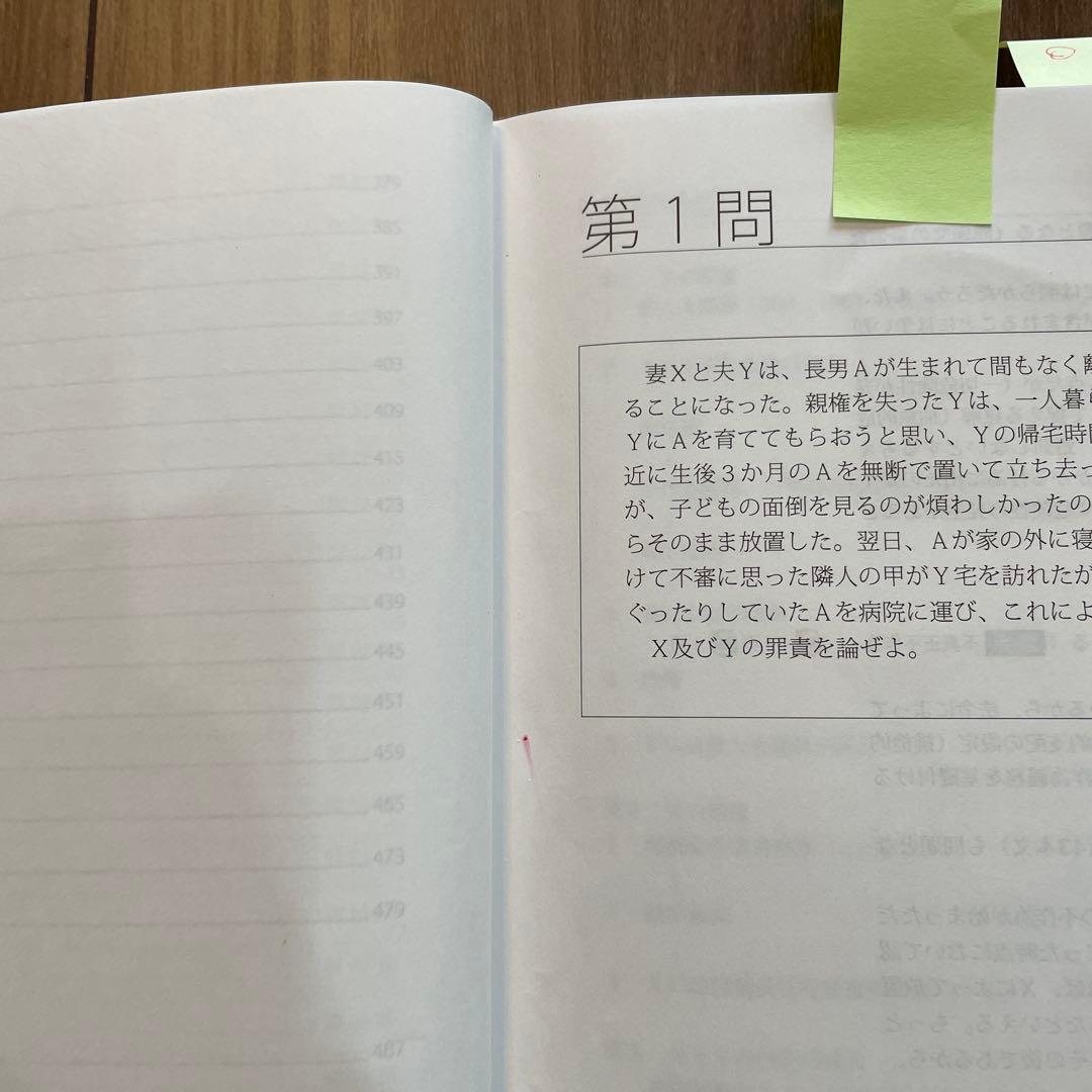 司法試験　重要問題習得講座　2024 アガルート　７冊セット