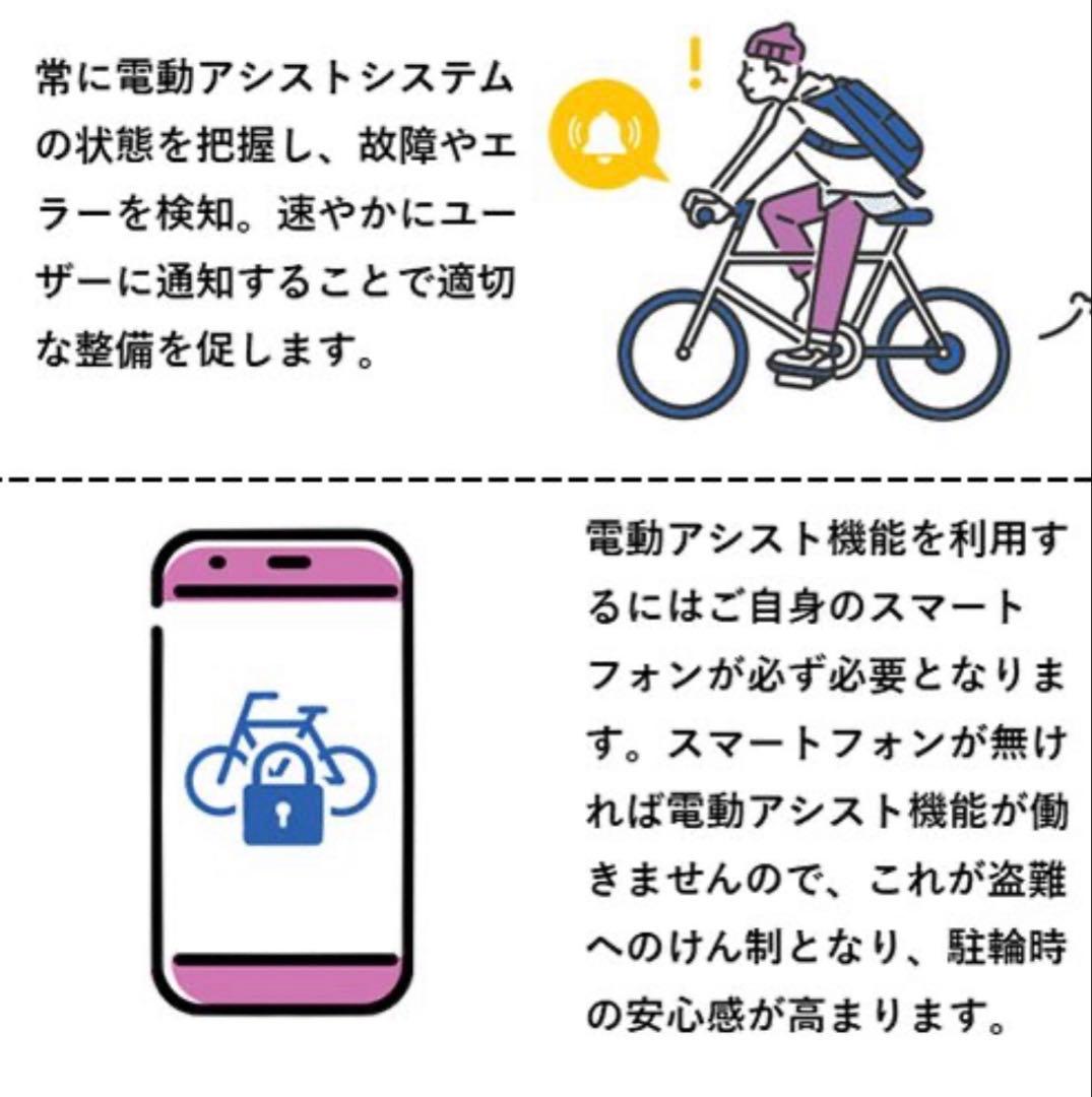 2024年式　美品❗️ KhodaaBloom ホンダ スマチャリ　電動　自転車