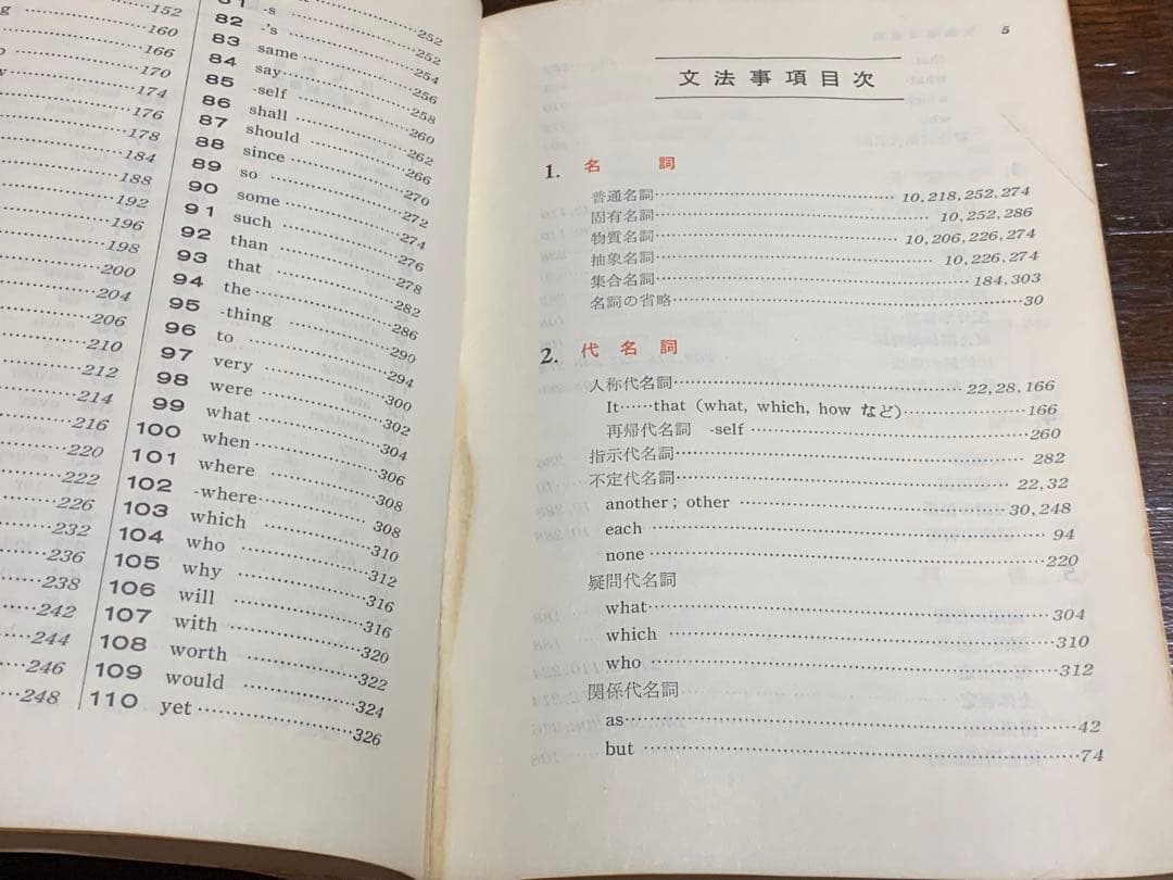 ２色刷り 集中英文法/東浦義雄/旺文社