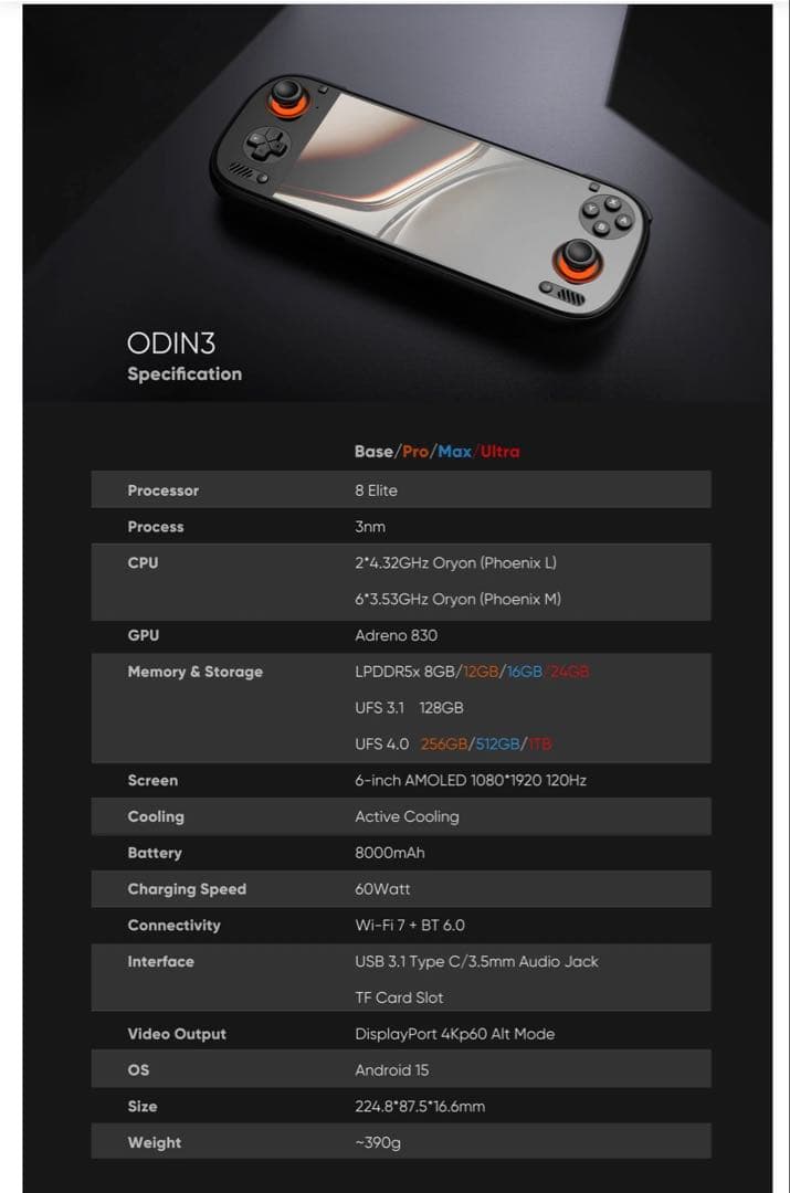 その他 AYN Odin3 MAX 16+512GB RAINBOWS