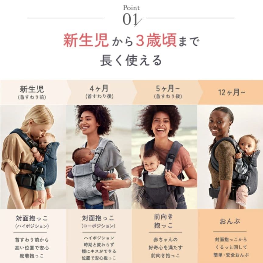 ベビービョルン抱っこ紐　ハーモニー