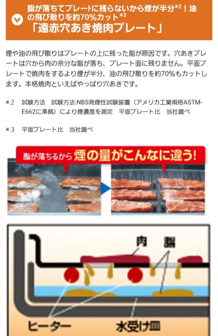 値下❕新品★象印『27.300円』購入 多機能高級ホットプレート