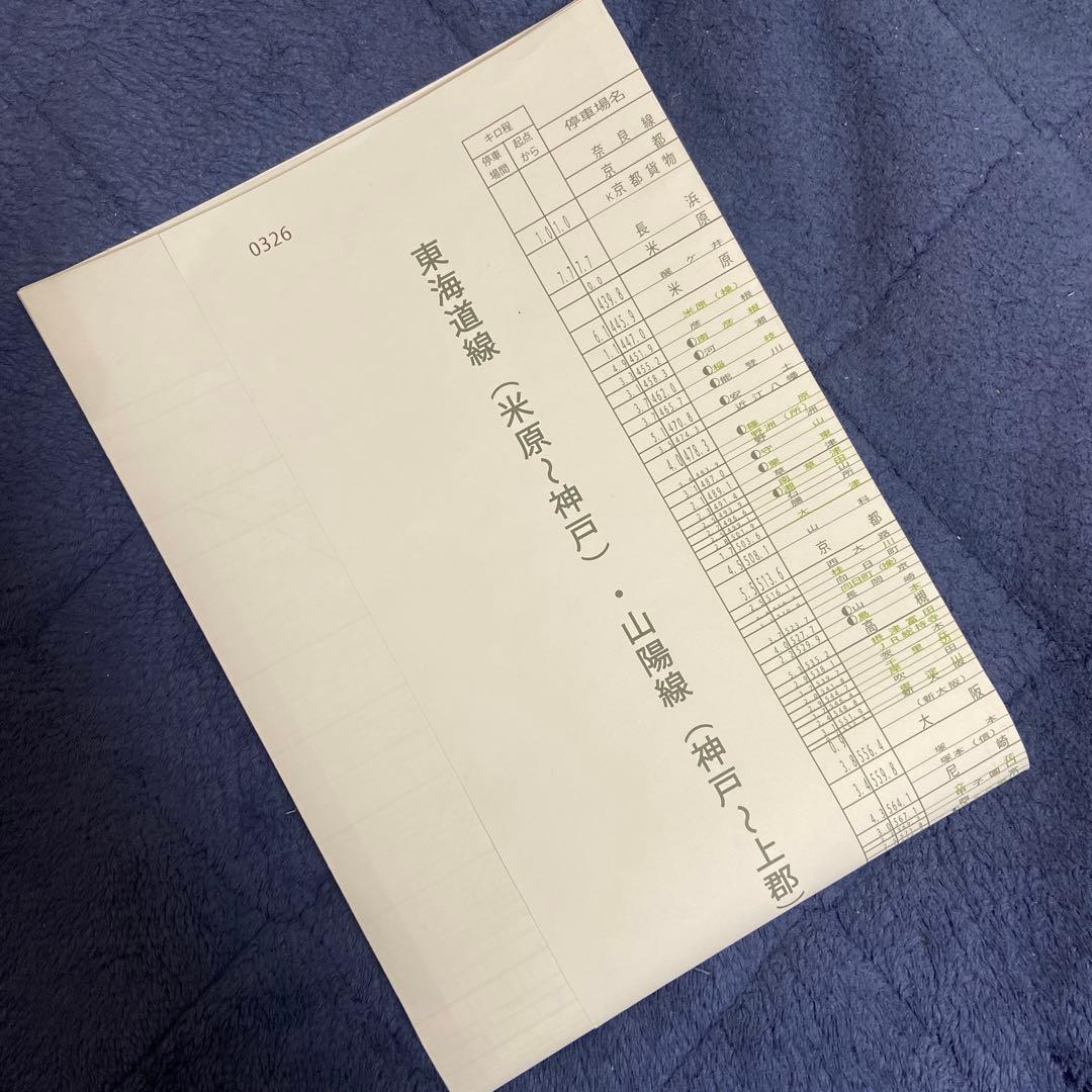 保井