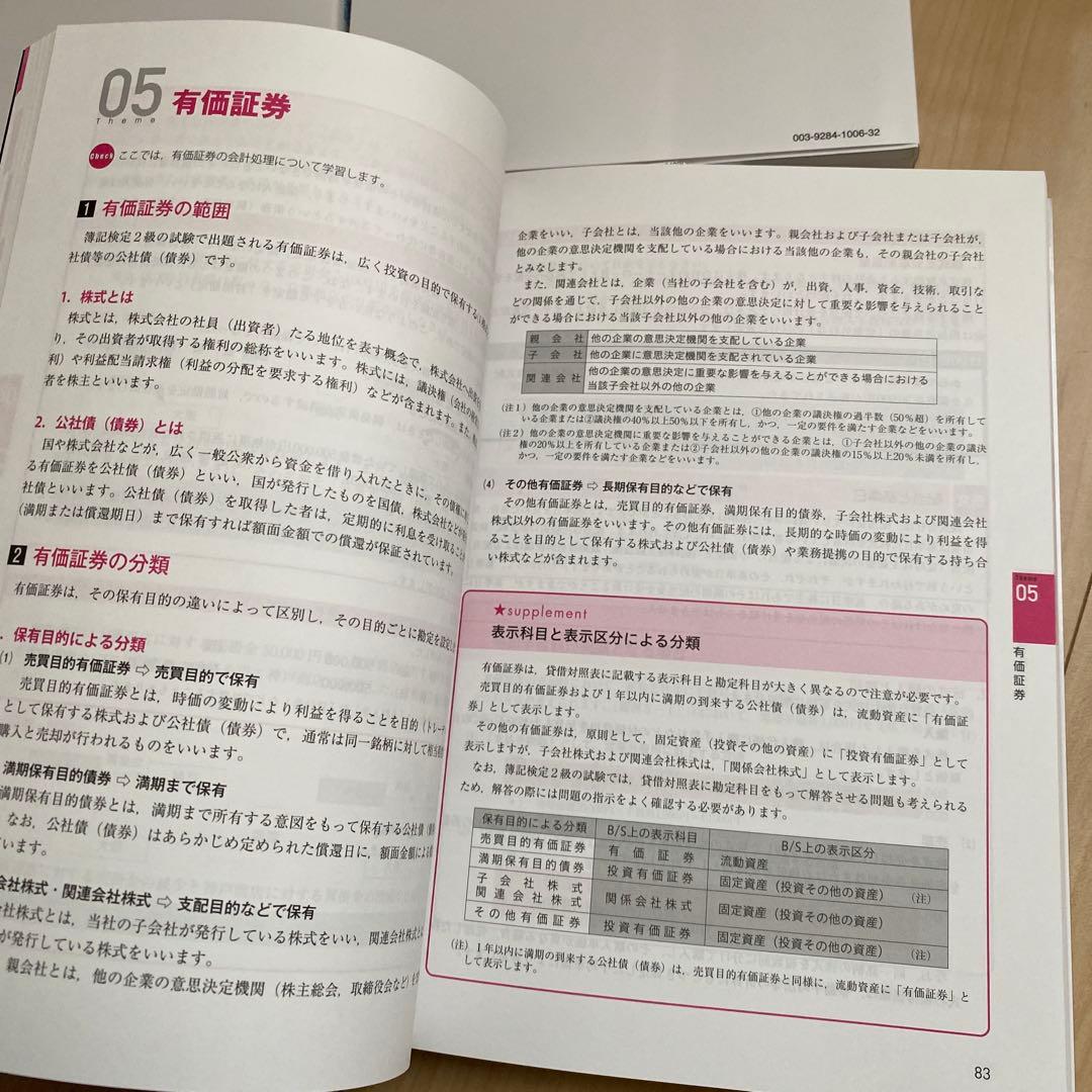 【5冊新品】 合格テキスト・トレーニング 日商簿記2級 商業・工業　本試験問題集