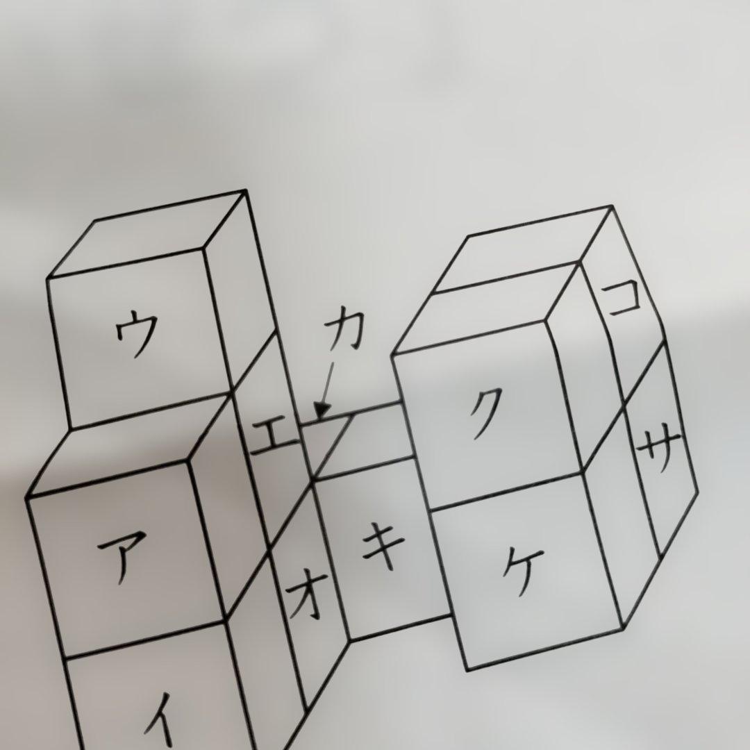 SAPIX 3年 2025年度テストセット