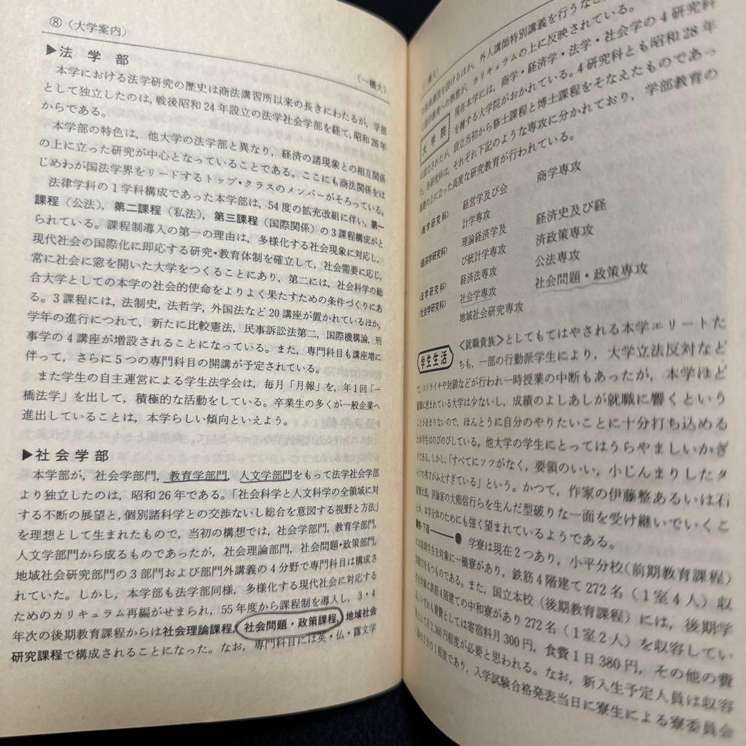 一橋大学　1981年版　赤本　教学社