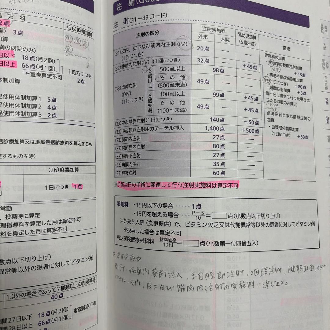 医科診療報酬点数表 ニチイ 教材セット