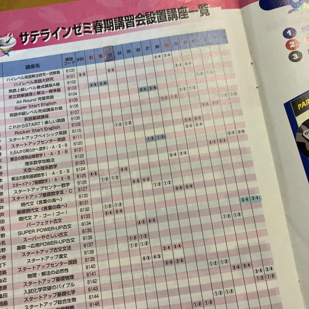 代々木ゼミナール　代ゼミ　パンフレット　サテラインゼミ　1997年　1998年等