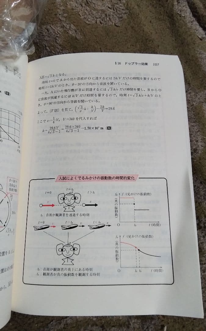 前田の物理ⅠB・Ⅱ下　本曲がっています代々木ゼミ方式中古レア