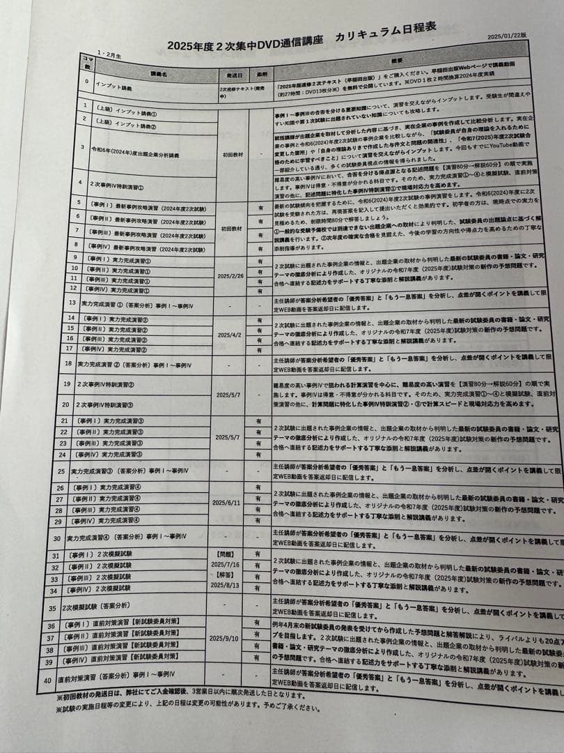 2025対策 TBC受験研究会 中小企業診断士 2次集中DVD通信講義