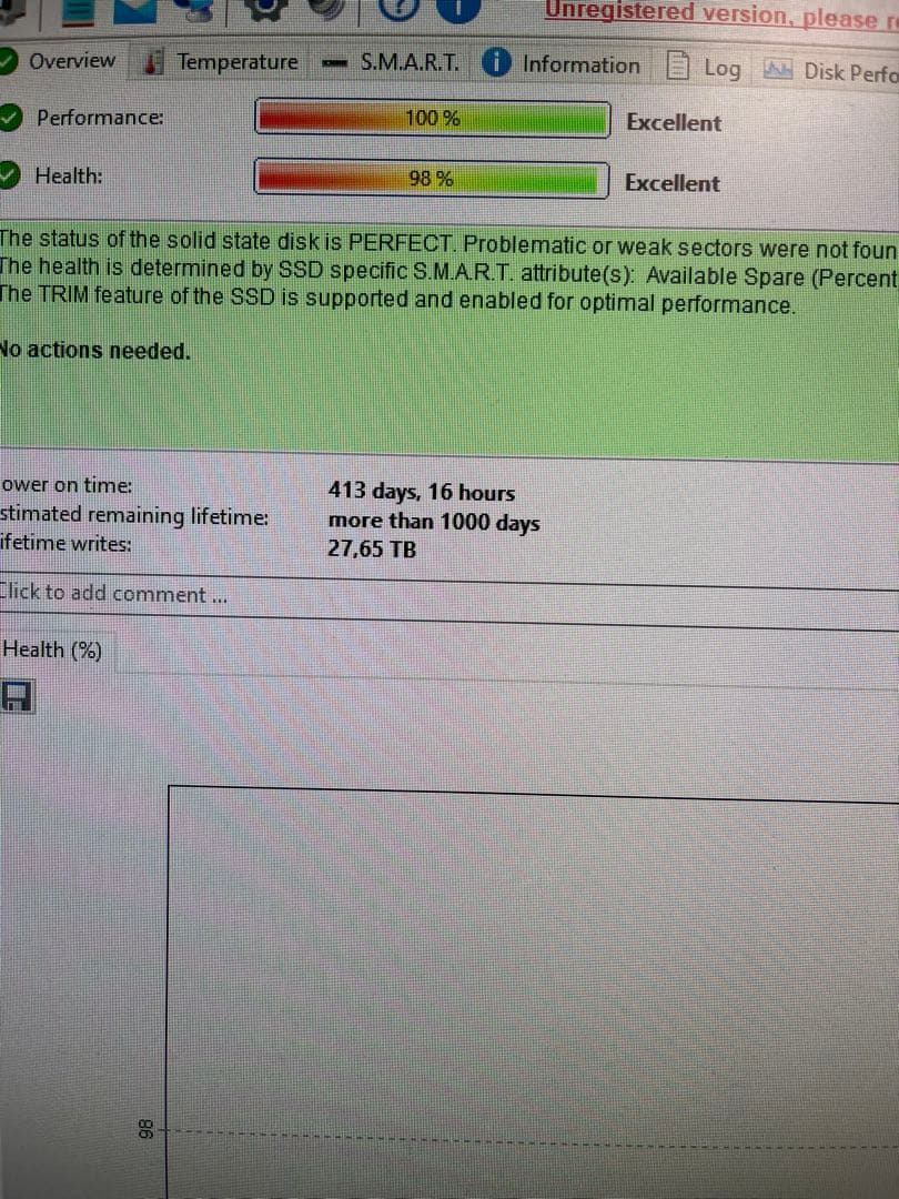 Western Digital M.2 SSD 健康状態98%