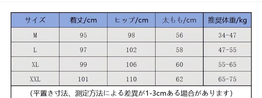 jo jo様