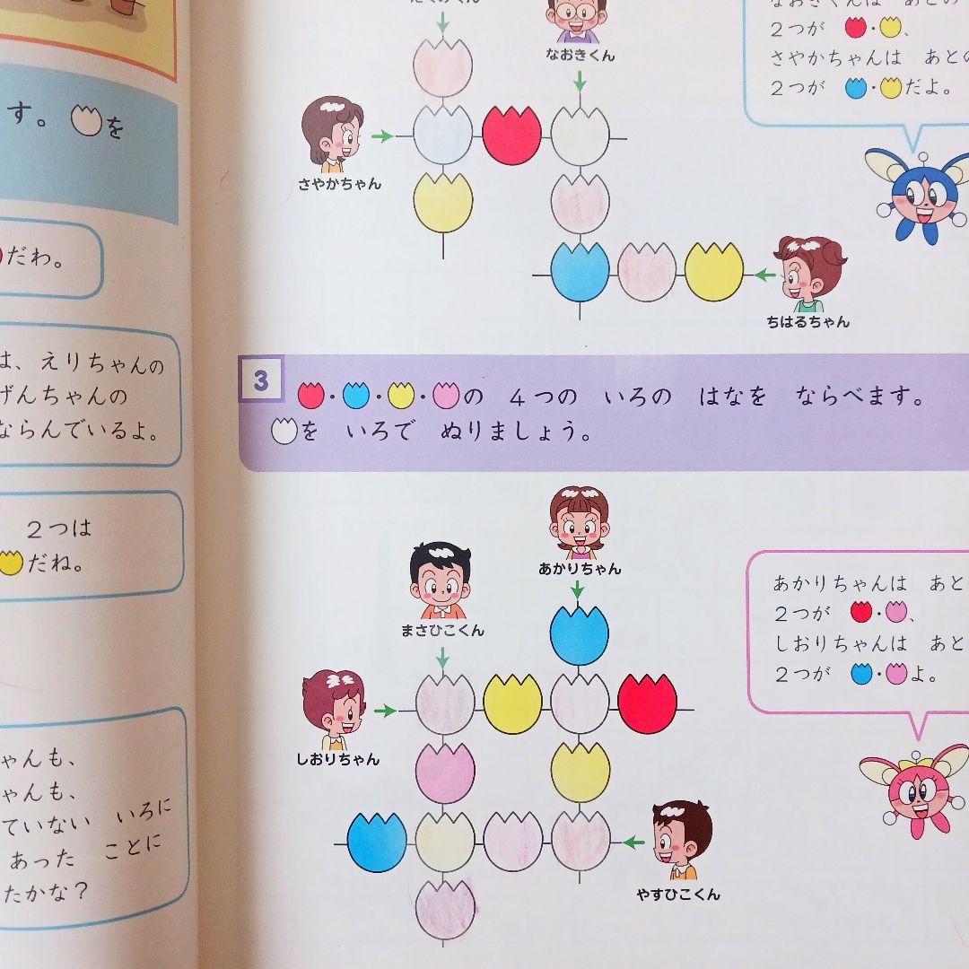 きらめき算数脳 6冊セット 入学準備～小学4・5年　SAPIX