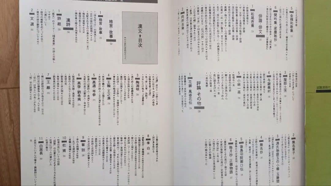 高校教師用　国語授業「話題源」3巻セット