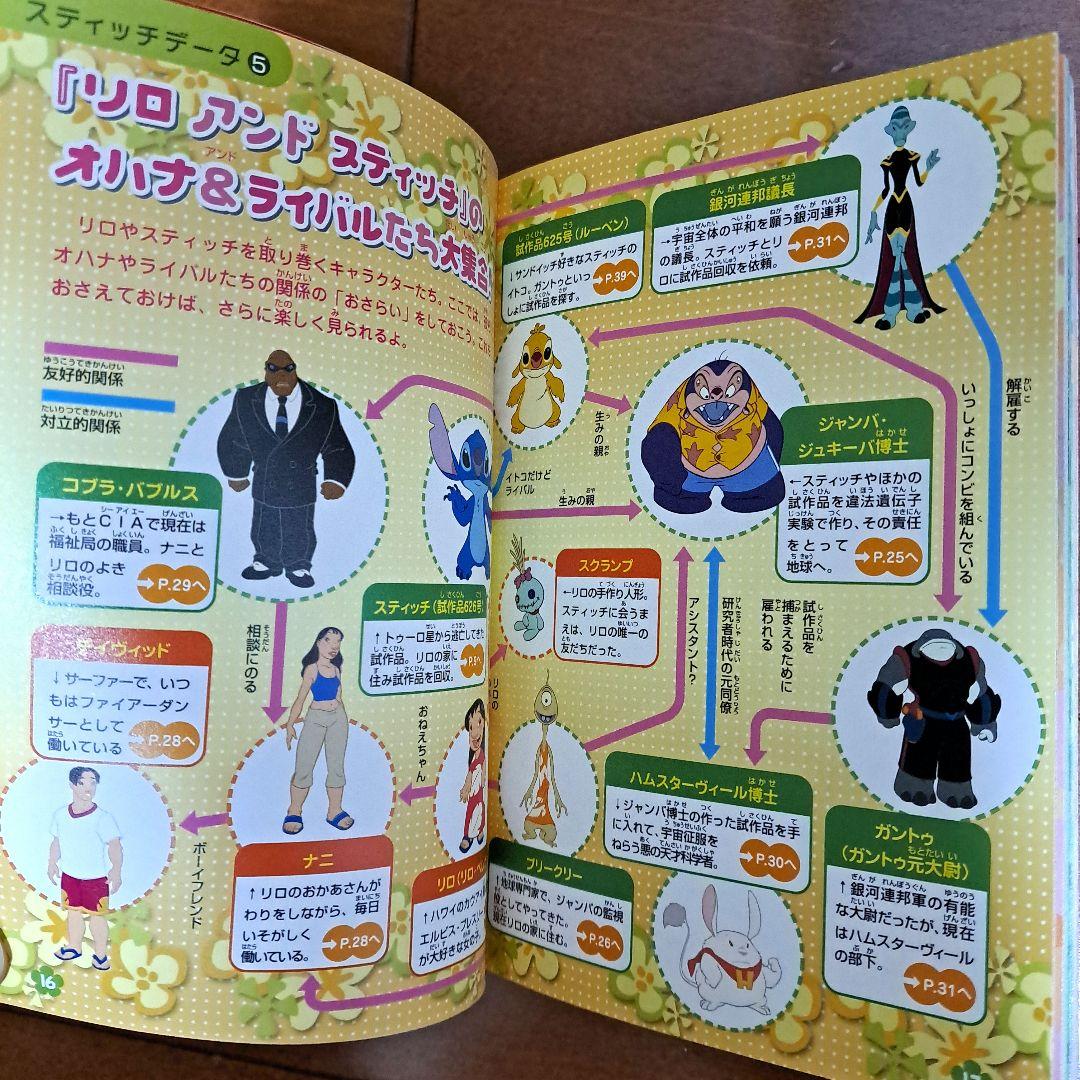 リロアンドスティッチわいわい大事典 : 試作品ライブラリーつき