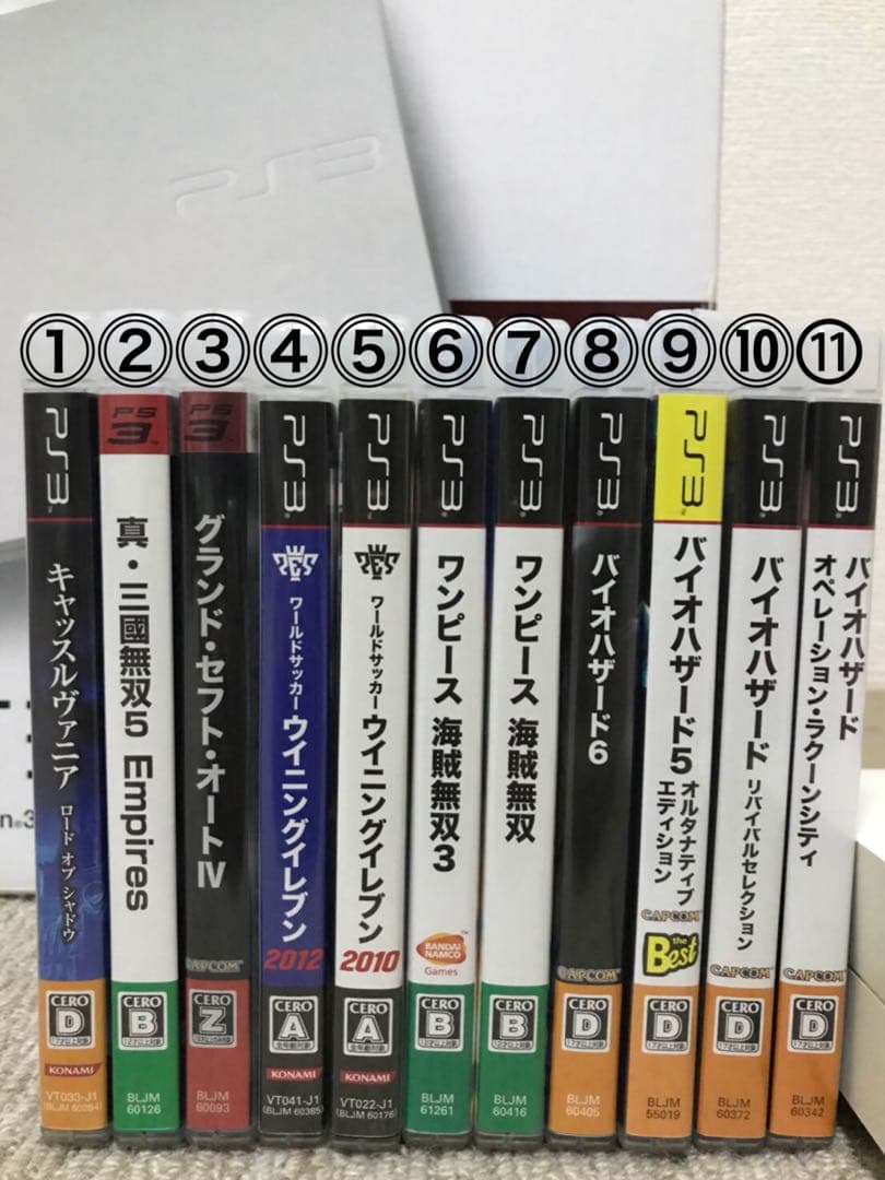 PS3本体、コントローラー、ソフト