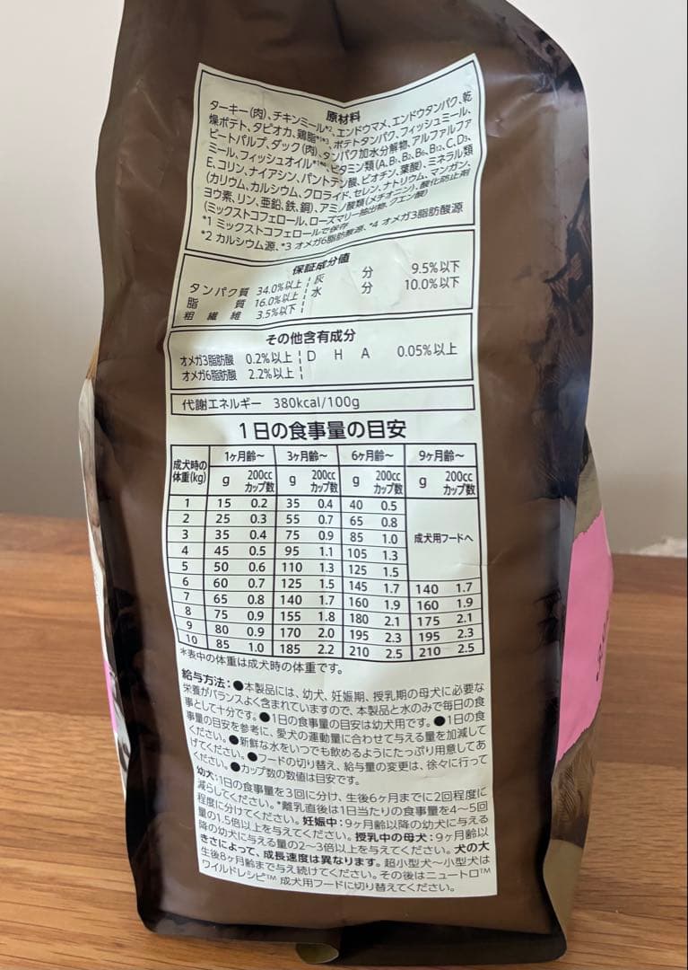 ワイルドレシピ　超小型犬〜小型犬用　子犬用　 ターキー 4kg
