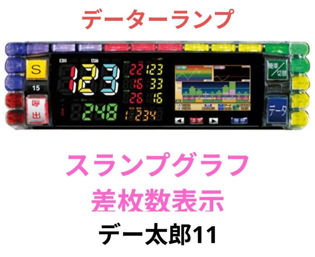 パチンコ実機 ガールズ&パンツァー 最終章 スマパチユニット付③