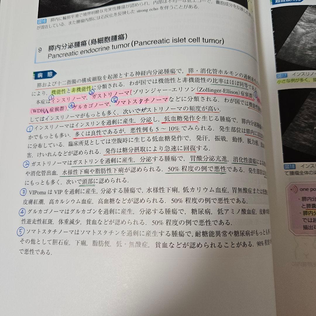 Dr.森の腹部超音波診断パーフェクト