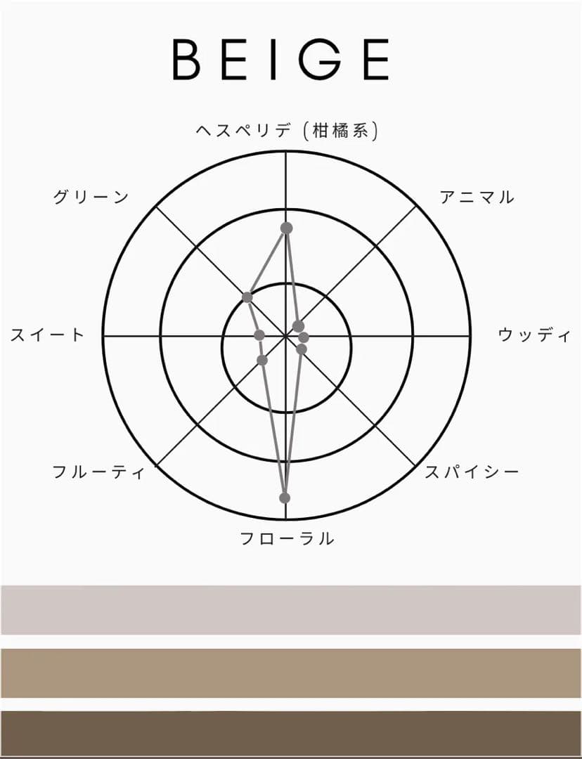 ⭐️新品・未使用 SHOLAYERED 1945BEIGE(ベージュ)+おまけ2個