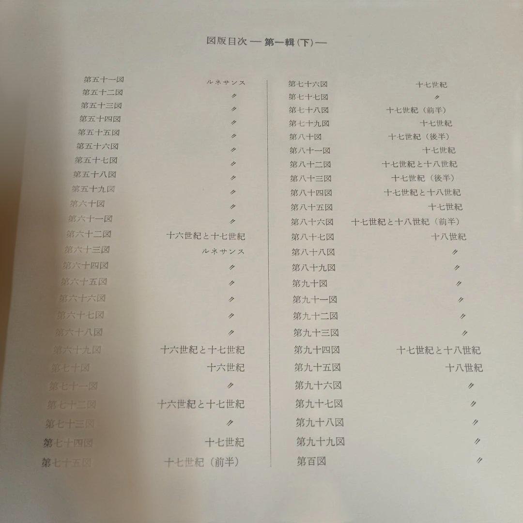 世界装飾図譜 全4冊 アルベール・ラシネ 第一輯上・下 第二輯上・下