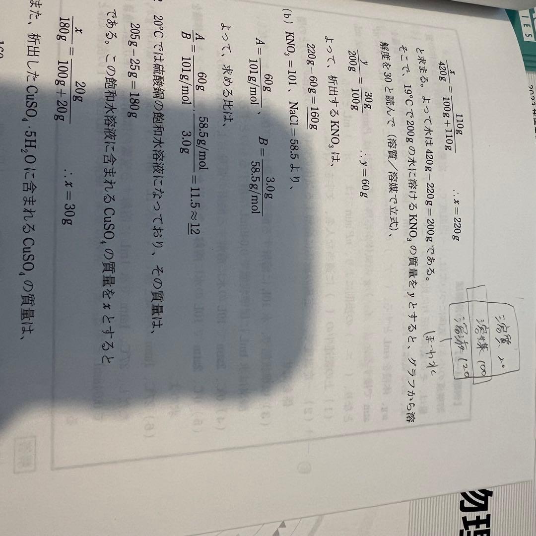 KALS 医学部学士編入　2023年基礎シリーズ　スタンダード化学・物理