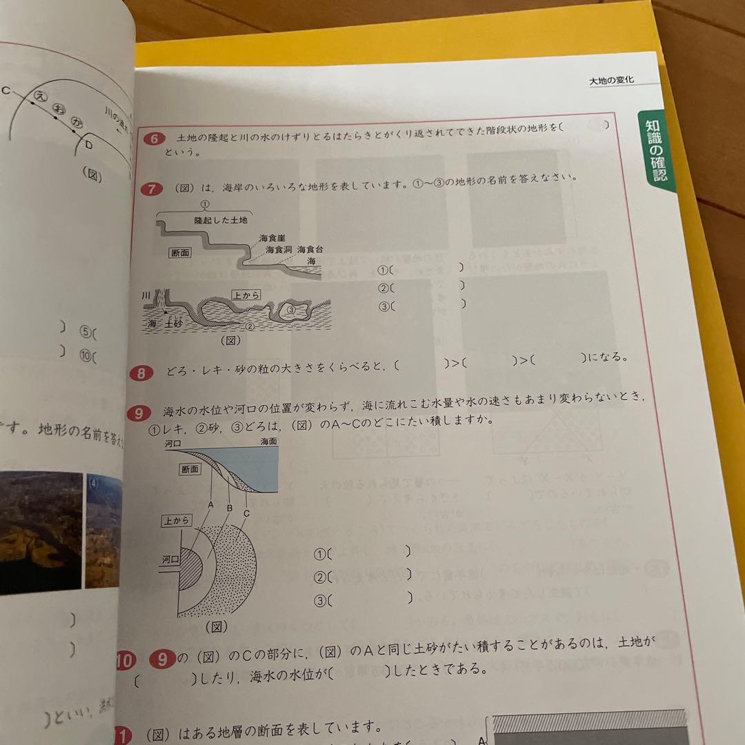 四科のまとめ