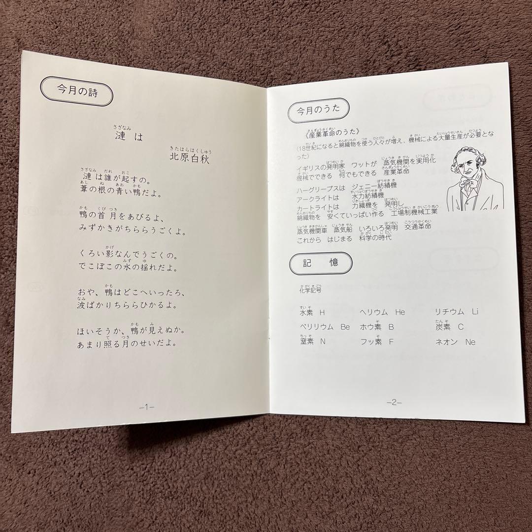 【貴重】七田 教室教材LOGOMO 全12ヶ月セット