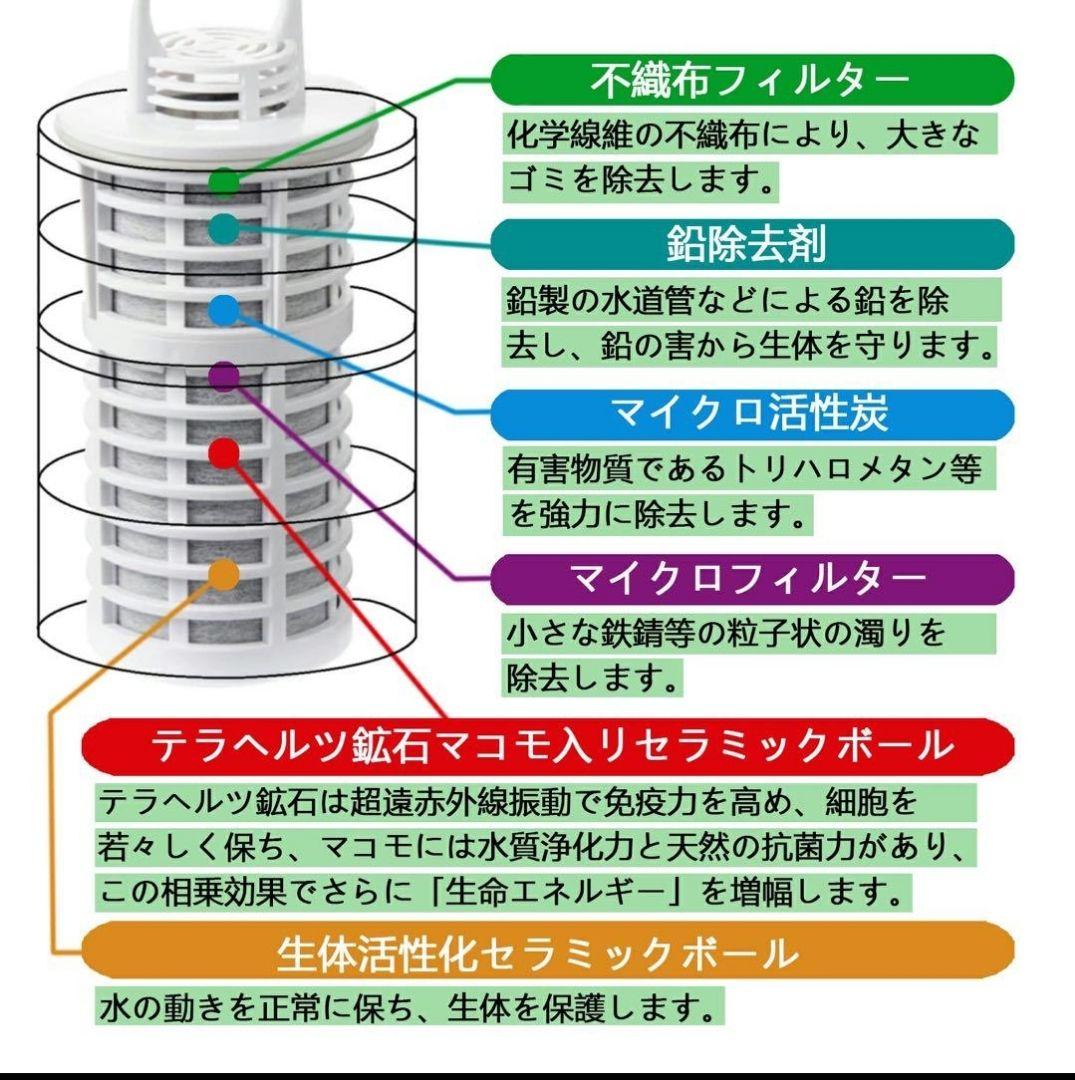 ポット型浄水器 ガイアの水135/取替用ポット型浄水器 オレンジ カートリッジ付