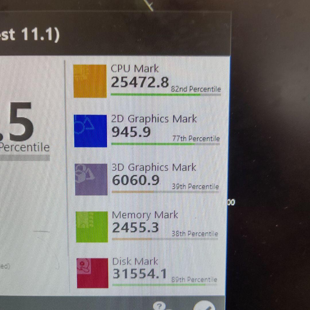 ミニPC MINIFORUM Venus UM690