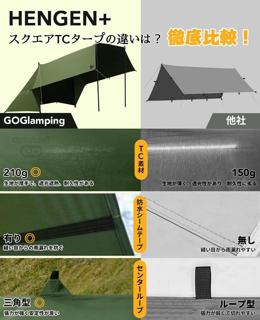 【未使用】GO Glamping スクエアタープ TC ブラック　400x400