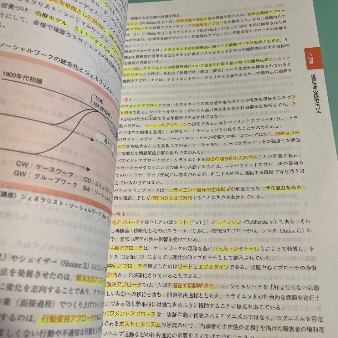 ❤️❤️❤️社会福祉士国家試験過去問解説集 2021❤️四冊セットお得