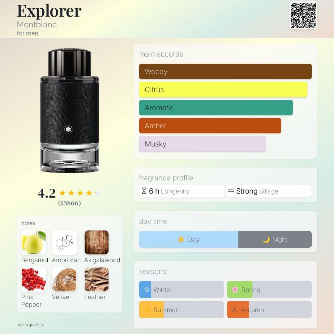 香水(ユニセックス) Montblanc Explorer 100ml