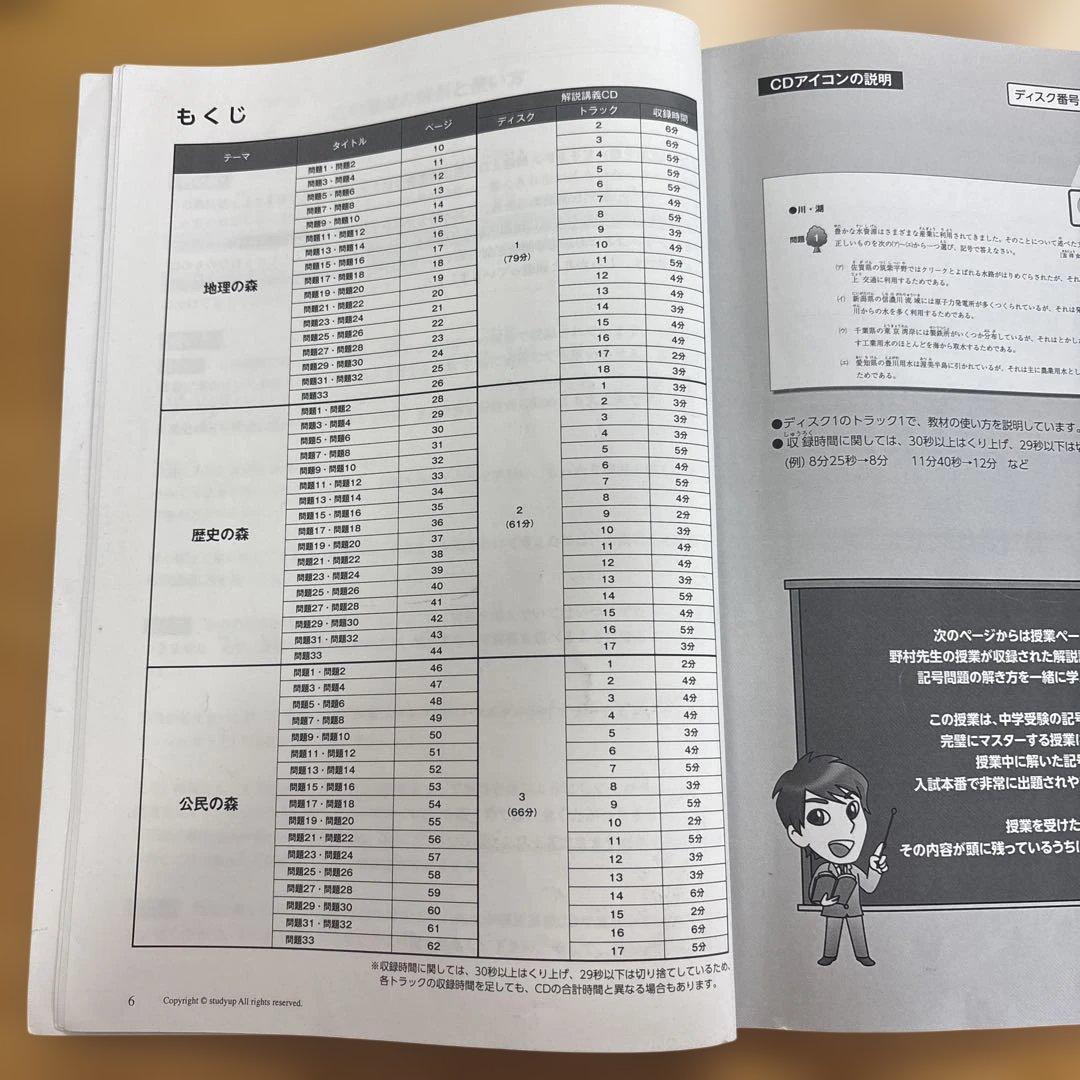 【中学受験】スタディアップ 記号の森 CD付き社会科記号問題対策