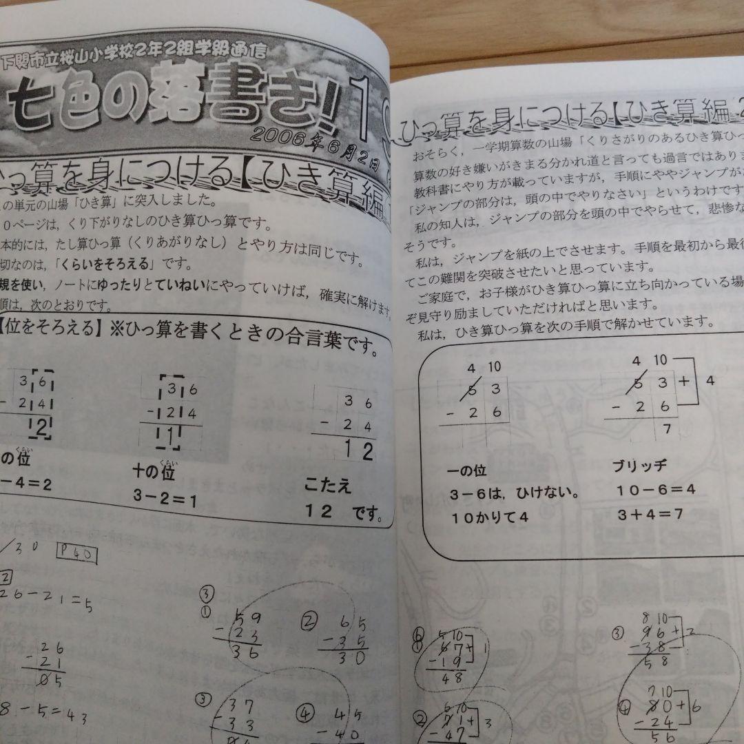 【向山洋一TOSS】七色の落書き 2006年 河田孝文