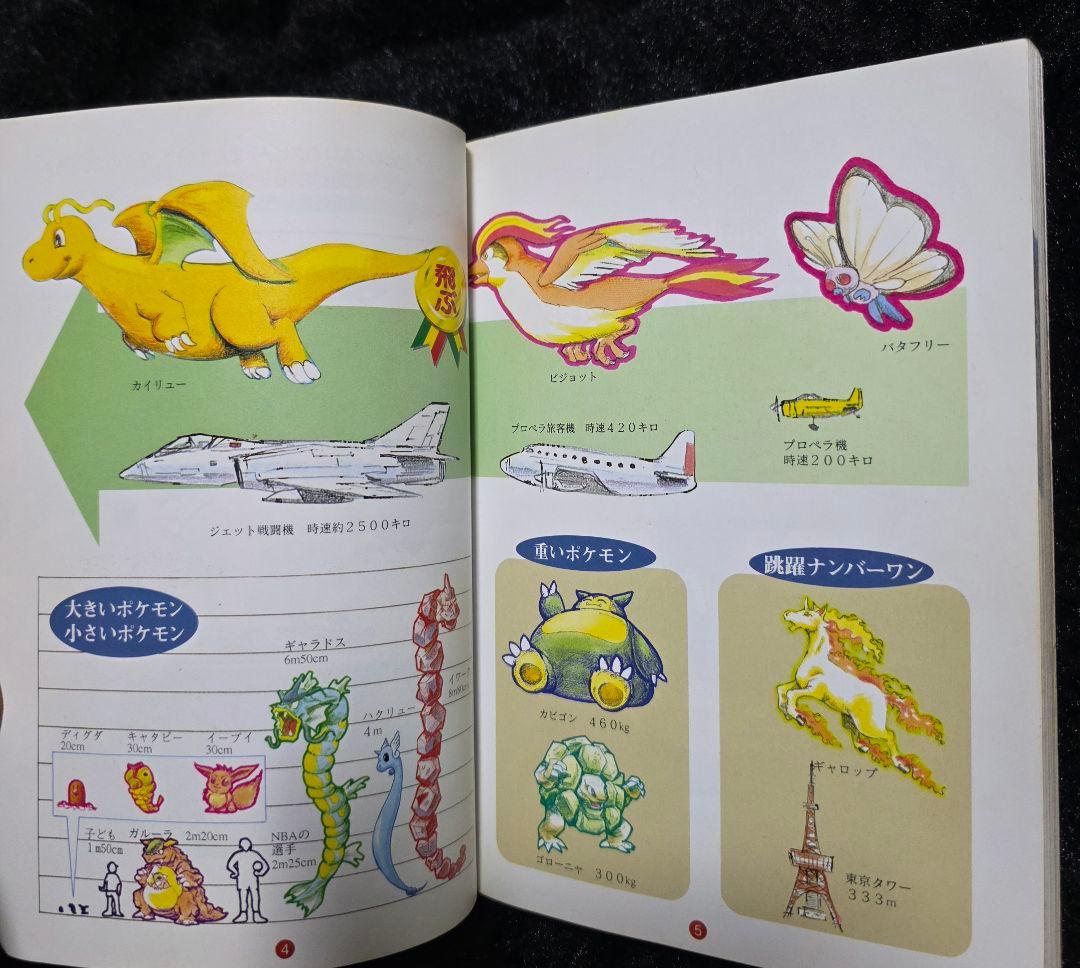 ポケットモンスター図鑑（ファミ通刊）