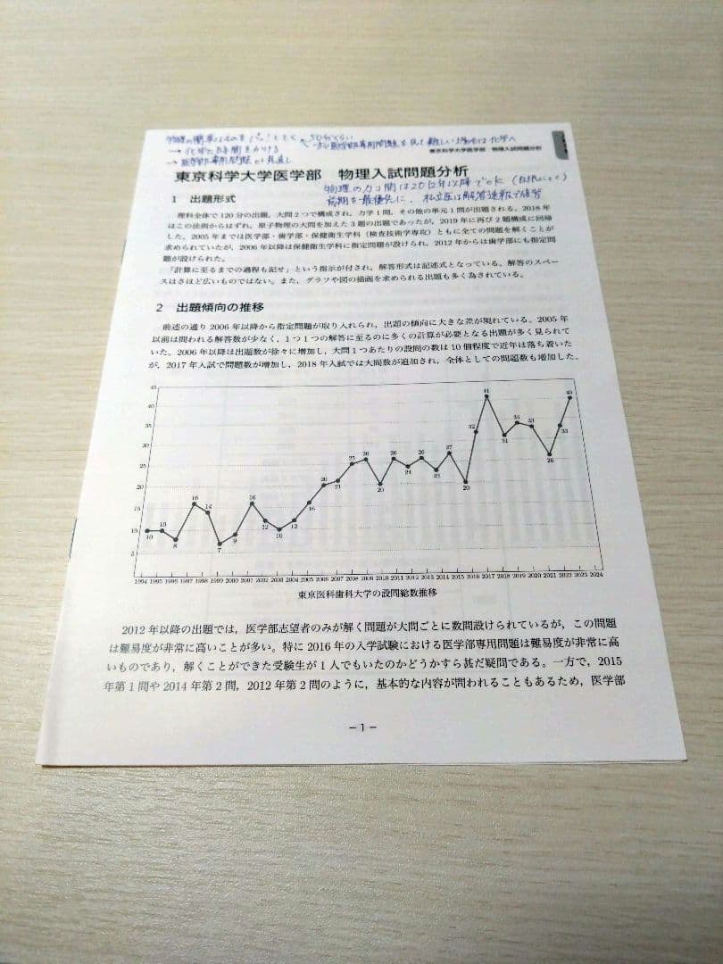 鉄緑会　直前講習　東京科学大医学部（旧医科歯科大）　物理
