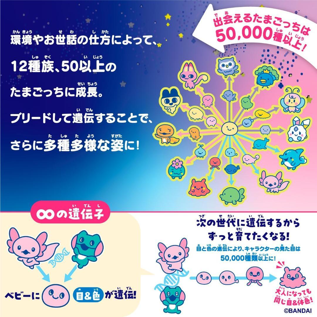 たまごっちパラダイス Blue＆Purple ２個セット【新品・匿名・送料込】
