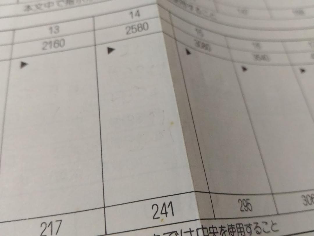 ゲームブック ドラゴンクエストII 下巻 激闘 ハーゴンの神殿 ■3300