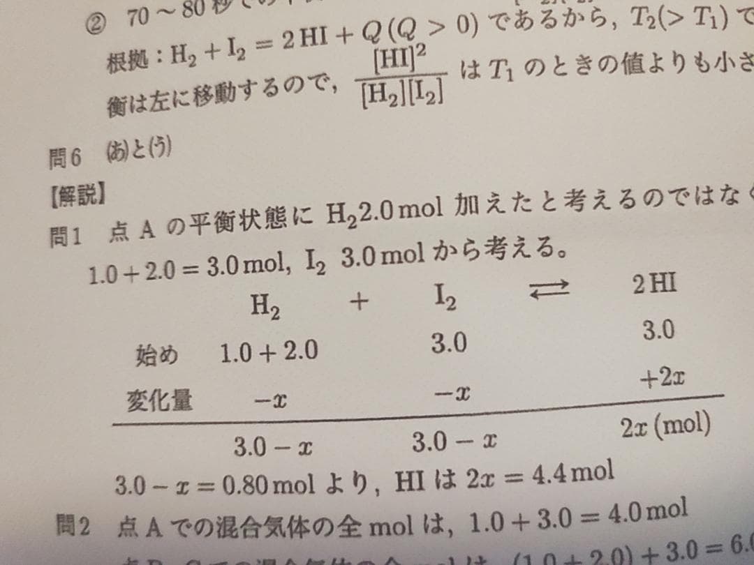 鉄緑会による東大化学直前演習問題解説フルセット　駿台　河合塾　東進　SEG　Z会
