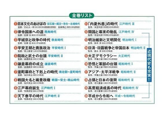 新品　最新版　小学館　4大特典付き　日本の歴史　全20巻セット