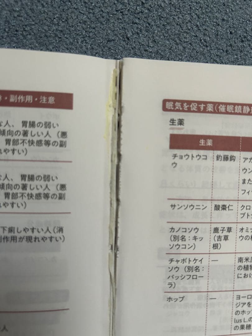 ズルい!合格法Z超 医薬品登録販売者試験対策 鷹の爪団直伝!参考書 (5版)