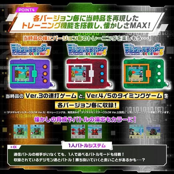 デジタルモンスターCOLOR Ver.4 オリジナルクリアレッド