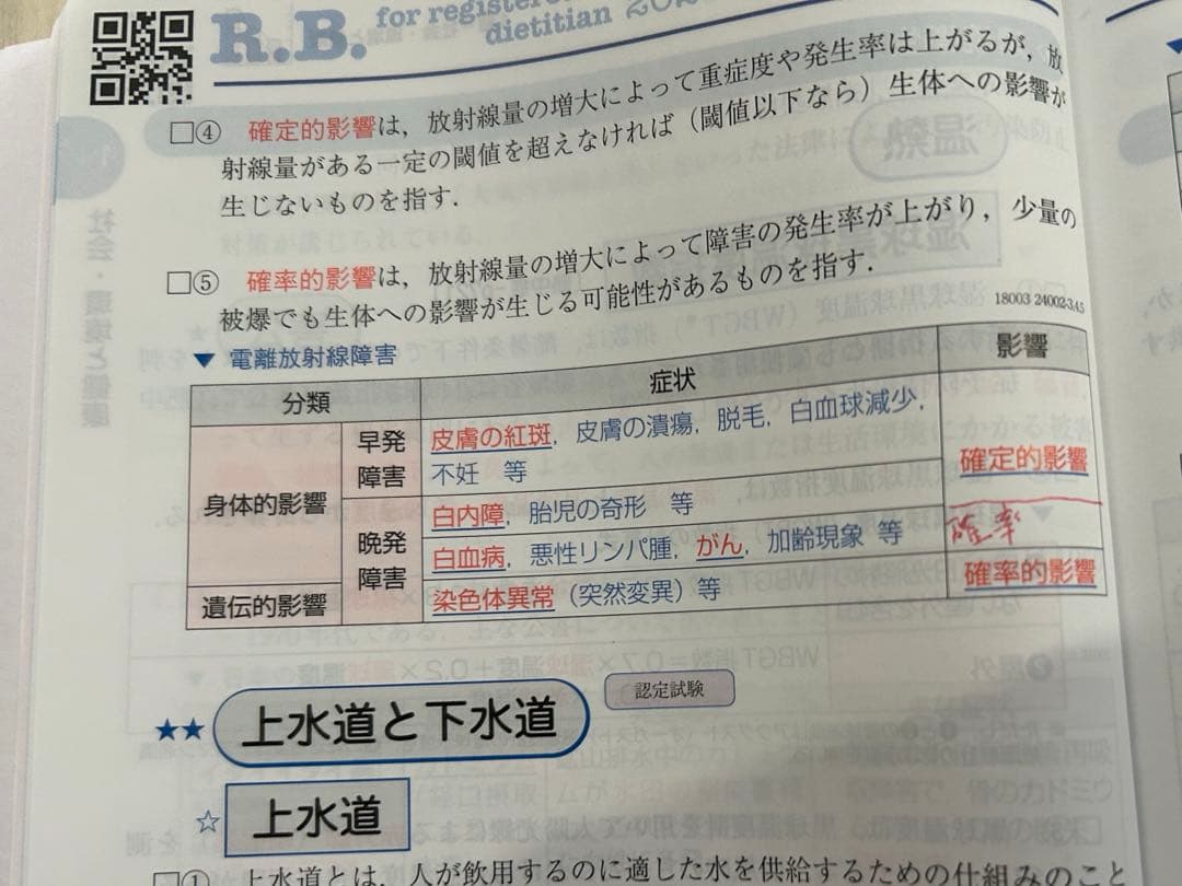 管理栄養士　クエスチョンバンク(QB)・レビューブック　2026年【QB未使用】