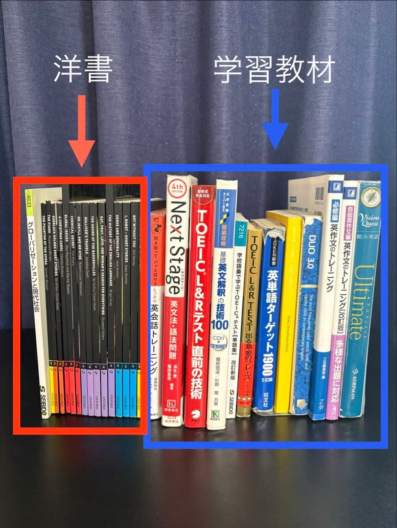 英語学習教材網羅セット　TOEIC 英会話　洋書