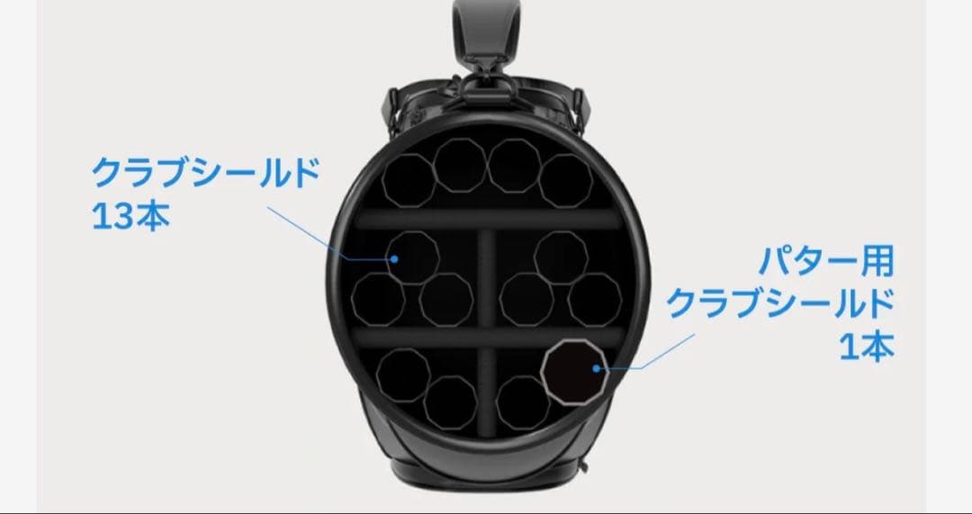 【ラウンドで数回使用】クラブシールド 14本用　【付属品一部無し】