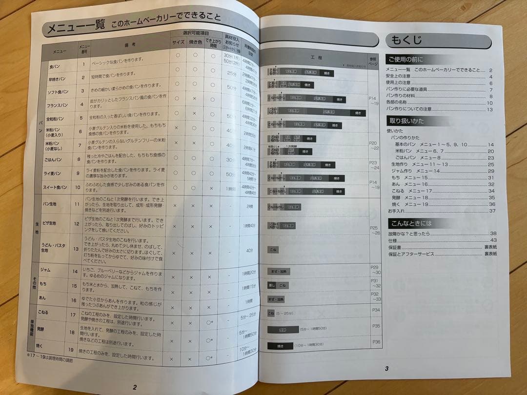 アイリスオーヤマ　ホームベーカリー